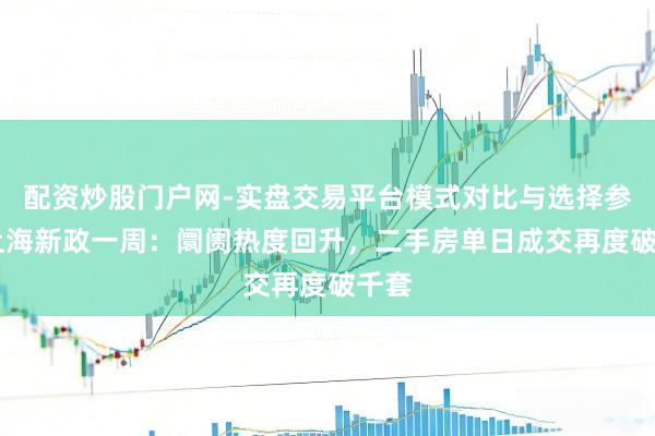 配资炒股门户网-实盘交易平台模式对比与选择参考 上海新政一周：阛阓热度回升，二手房单日成交再度破千套