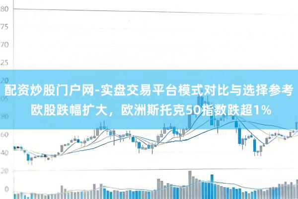 配资炒股门户网-实盘交易平台模式对比与选择参考 欧股跌幅扩大，欧洲斯托克50指数跌超1%