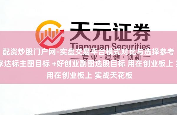 配资炒股门户网-实盘交易平台模式对比与选择参考 邃晓信赢家达标主图目标 +好创业副图选股目标 用在创业板上 实战天花板